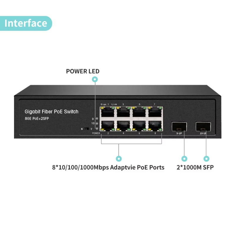 OEM ODM 8-Ports Full Gigabit N - Managed Gigabit Poe Switch 8 Port 802.3At review and price