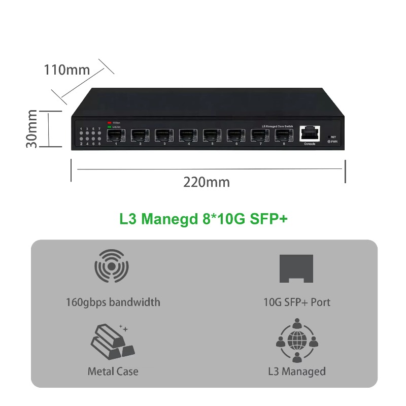 160gbps Bandwidth L3 Managed N - Sfp+ 10G Managed Switch 8 Port review and price